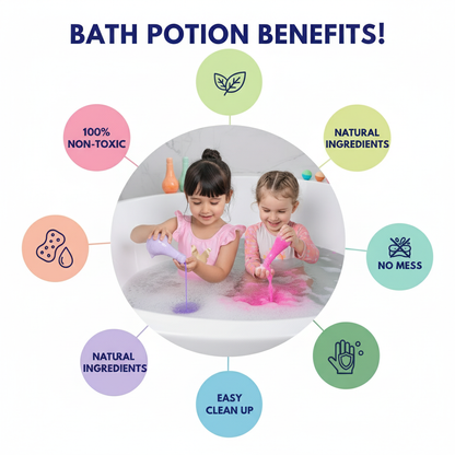 Bath Potion